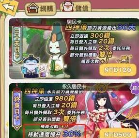 小森生活四神像有什么作用