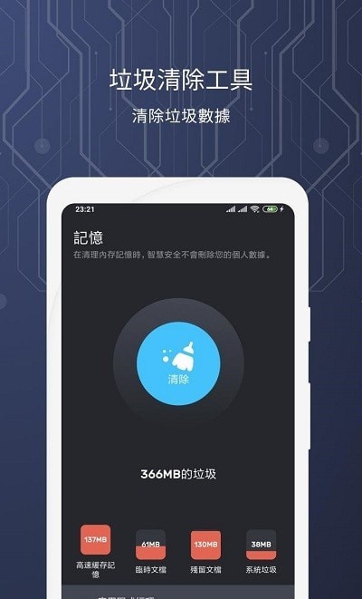 智能安全管家4