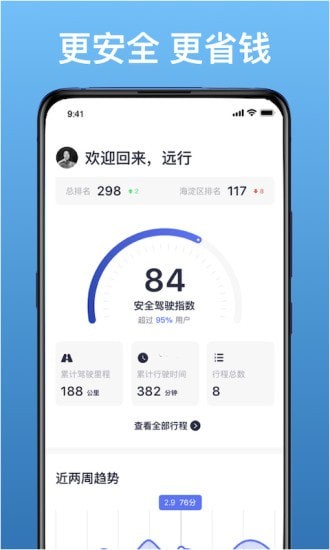 北部湾优途0