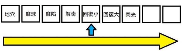 怪物猎人崛起道具袋进阶攻略有哪些