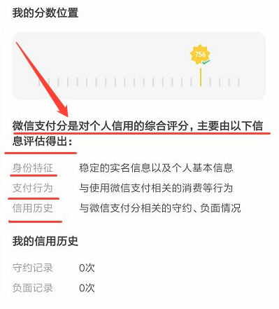 微信支付分如何提高分数