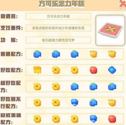 宝可梦大探险方可乐念力年糕超能系料理如何制作