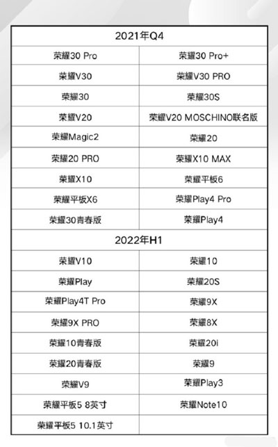 荣耀手机如何升级鸿蒙系统