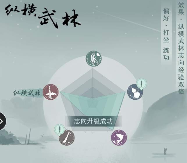 江湖悠悠志向升华怎么玩