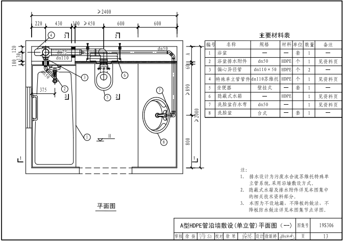 19S306图集