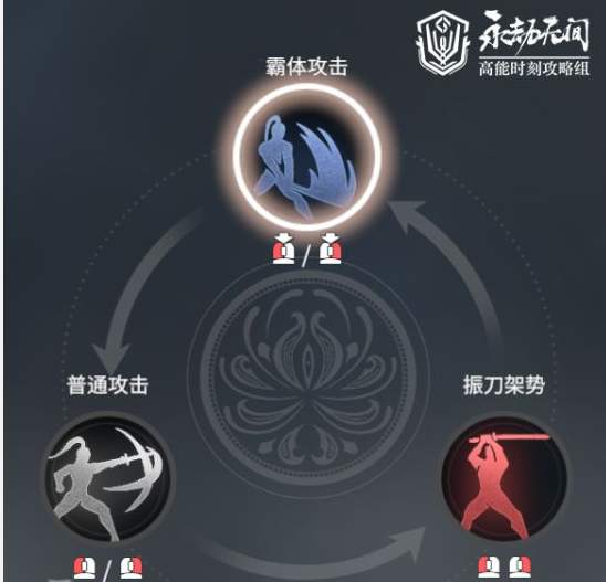 永劫无间攻击克制关系怎么玩