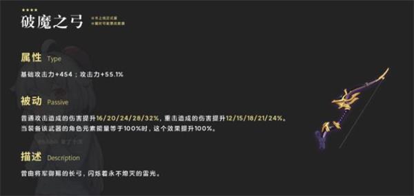 原神破魔之弓全等级突破材料是什么