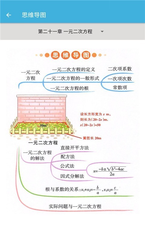 九年级上册数学辅导1