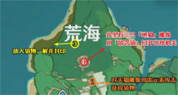 原神荒海解密神樱大祓玩法技巧是什么