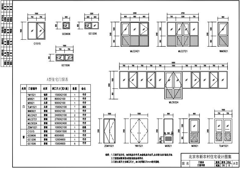 09BN-1新农村住宅设计图集A户型