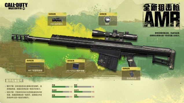 使命召唤手游新武器AMR和MX9怎么样