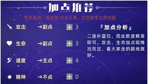 斗罗大陆魂师对决鬼魅怎么玩