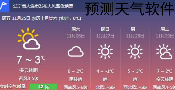 预测天气软件大全