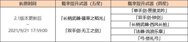 原神2.1版本up池五星武器有哪些