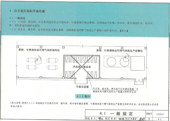 12J814图集(汽车库、修车库、停车场设计防火规范图示)