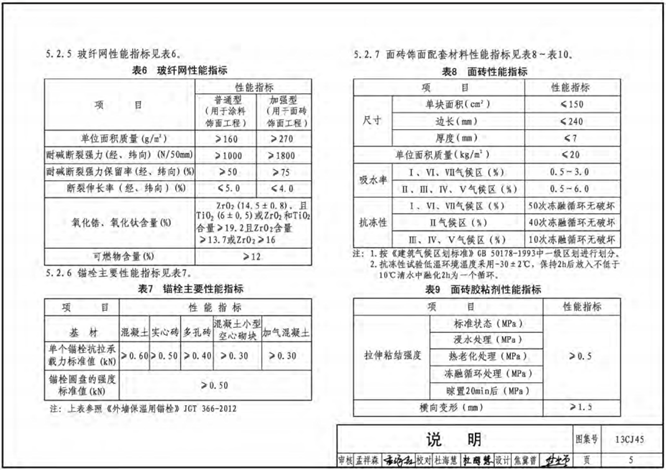 13CJ45图集(HBL聚氨酯板保温系统建筑构造)