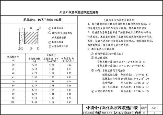 13CJ42图集(天意无机保温板系统建筑构造)