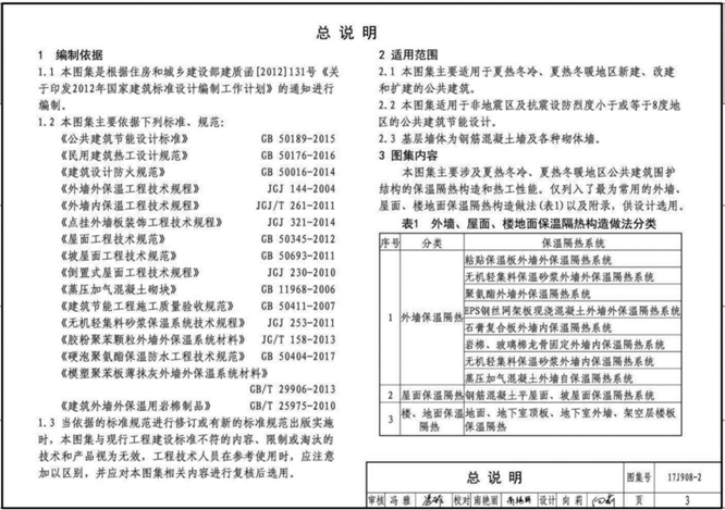 17J908-2图集(公共建筑节能构造)