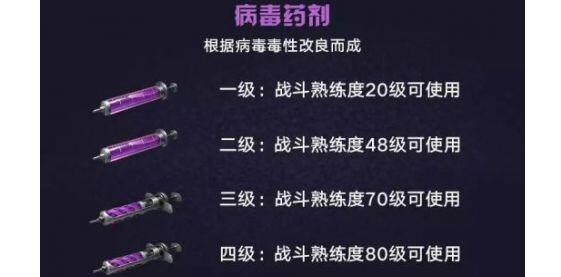 明日之后血清专家用什么武器