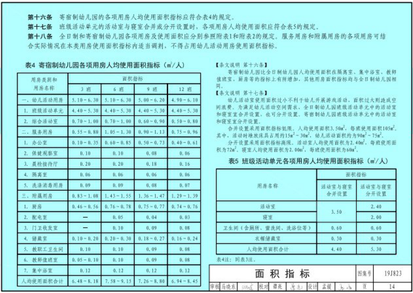 19J823图集(幼儿园标准设计样图)