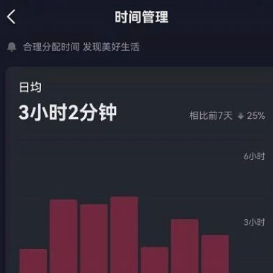 抖音如何查看日均使用时长