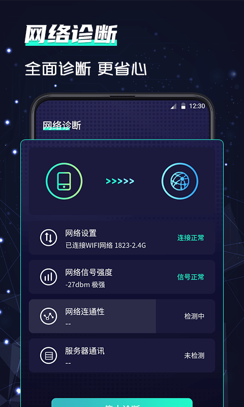 wifi网络5G测速