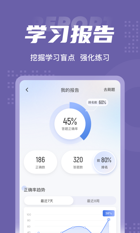 教师资格证考试聚题库4