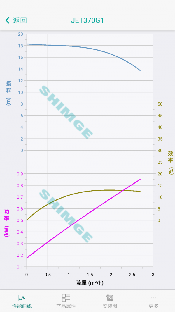 新界泵业选型3