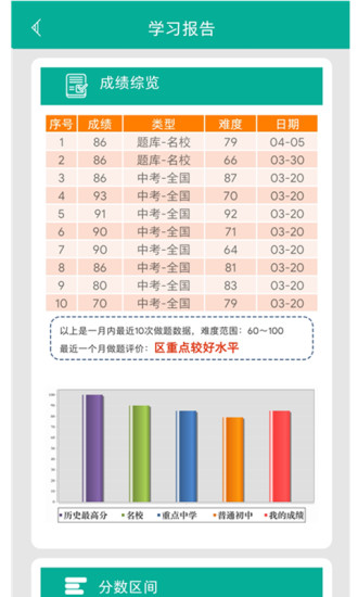 初中语法2