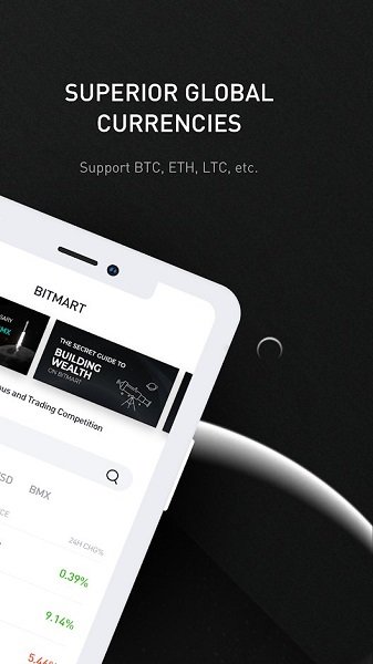 BitMart0