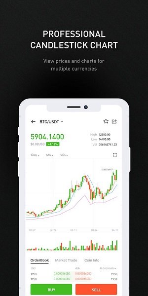 BitMart1