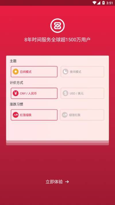 中币网app3