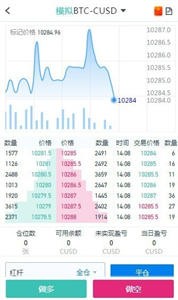 Coinbase交易平台0