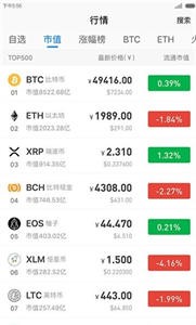 Coinbase交易平台2