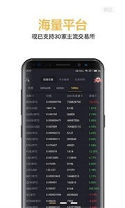 CoinUp交易所app