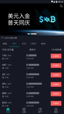 Bitmart交易所中文版2