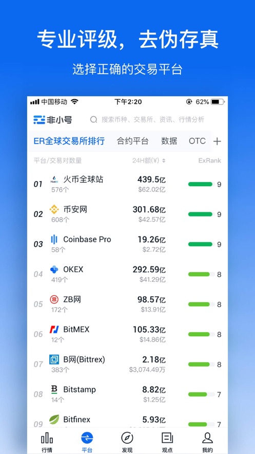 非小号交易所app1