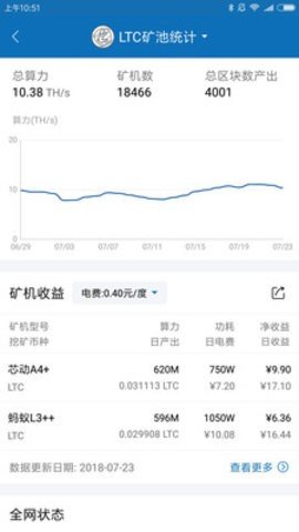 BitKeep钱包最新版0