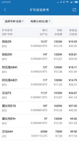 BitKeep钱包最新版2