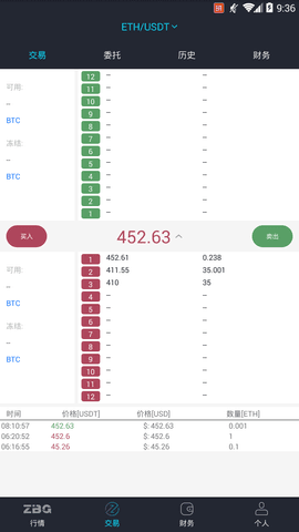 ZBG交易所app最新1