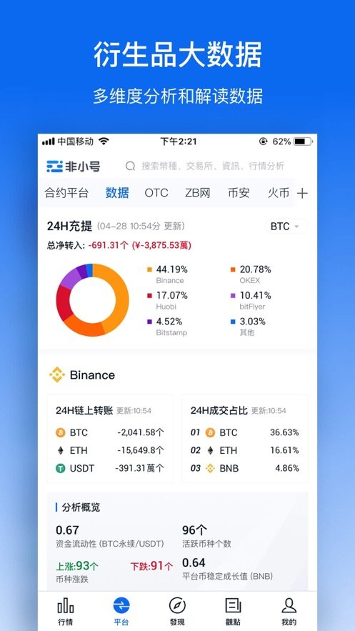 非小号app最新版1