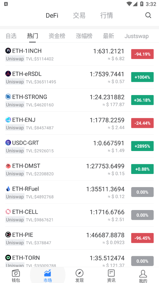 TokenPocket钱包最新版2