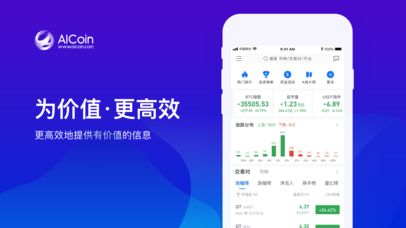 aicoin海外版2