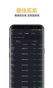 CoinUp交易所app安卓版0