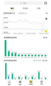 DigiFinex交易平台2022最新版1