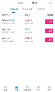 DigiFinex交易平台2022最新版3