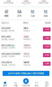 DigiFinex交易平台2022最新版
