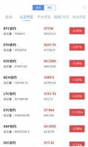 BFX交易所手机版2022最新版3