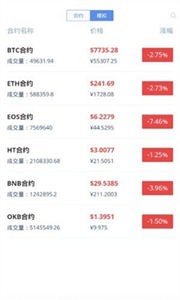 BFX交易所手机版2022最新版