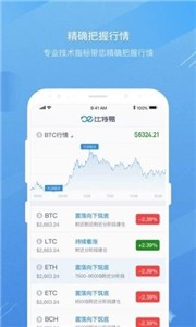 FTT币交易平台2022最新版